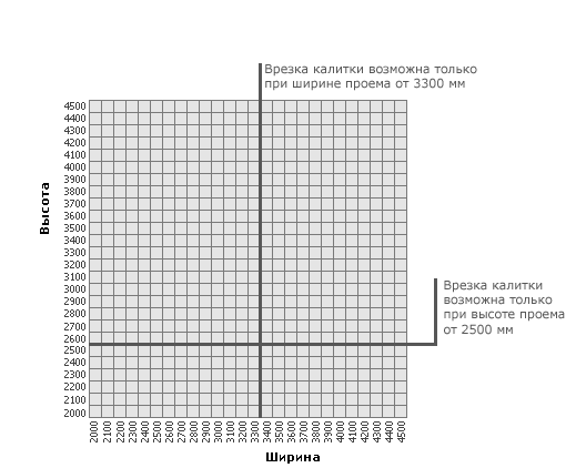 �������������� ��������� ������.png